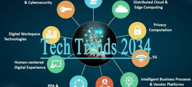 Tech Trends 2034: Futuristic cityscape with advanced technology