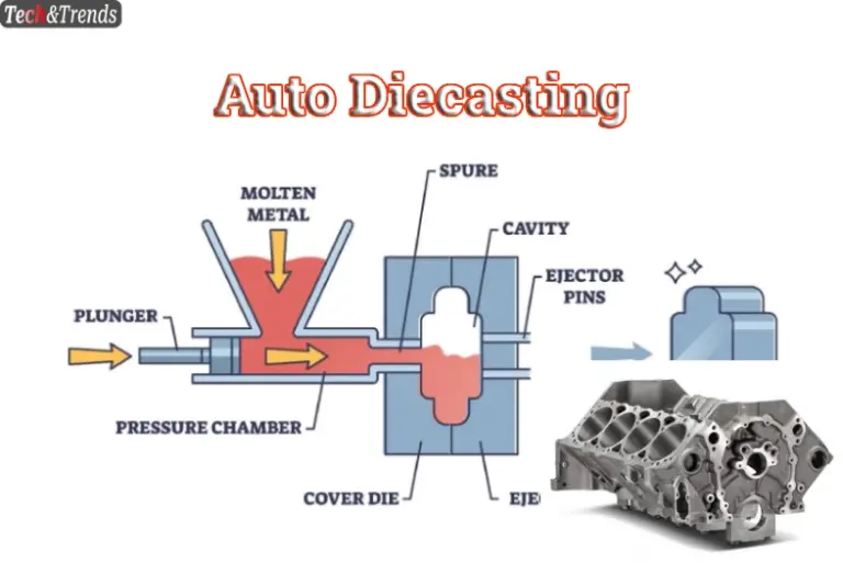 High-precision auto diecasting process for automotive parts manufacturing