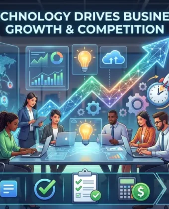Technology drives business growth and competition with AI and digital tools