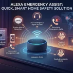 Alexa Emergency Assist visualization showing smart home safety alerts and calls on an Amazon Echo.