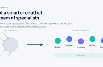 Multi-Agent AI in the Enterprise: Beyond Chatbots and Content Generation