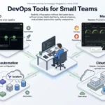 Best DevOps tools for small teams and startups