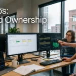 DevOps team using CI/CD automation and shared ownership
