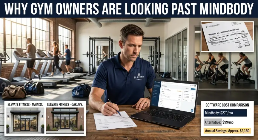 Gym owner reviewing software costs and comparing monthly subscription prices