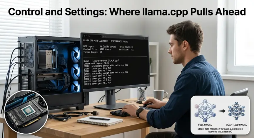 Developer configuring local AI settings beside a desktop graphics card